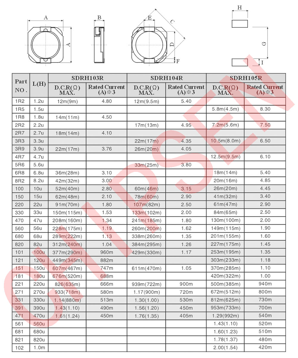 R系列（一體成型電感）詳細參數(shù)1.jpg